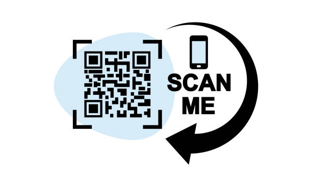 QR Codes